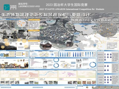 生态博物馆理论下乡村景观保护与更新设计——以陇南白马文化区新寨村为例