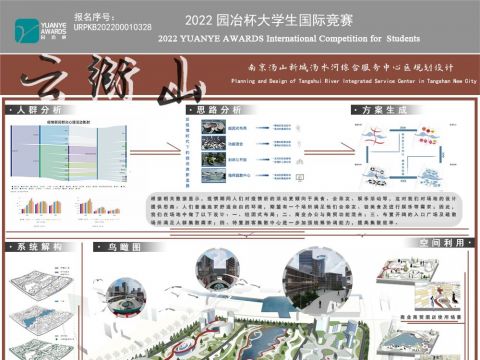 云衔山--南京汤山新城汤水河综合服务中心区规划设计