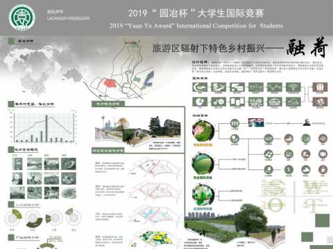 融荷——旅游区辐射下特色乡村振兴