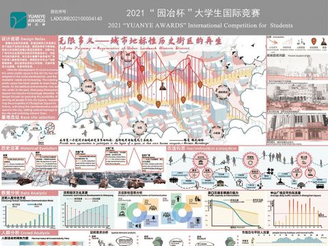 无限多义-地标性历史街区的再生