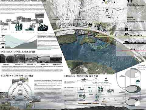 基于弹性景观理念下——陈塘河绿地规划设计