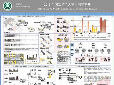 再谈东郊——“后工业是时代背景下”，成都市成华区工业遗址改造与激活之概念设计