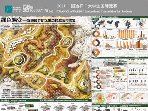 绿色蝶变—安源废弃矿区生态的激活与修复