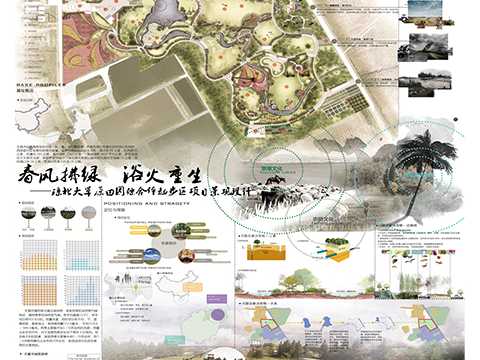 春风拂绿  浴火重生——琼北大草原田园综合体起步区景观设计