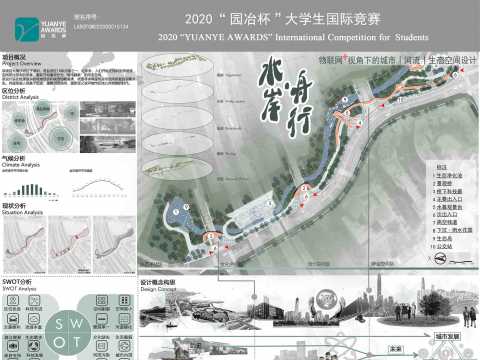 水岸·舟行——物联网+视角下的城市|河流|生态空间设计