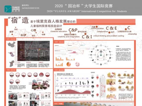 宿造——基于埃里克森人格发展理论的儿童福利院景观改造设计