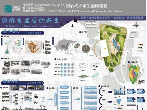 坍塌重建后的新生——基于生态修复理念下大灰厂机车制造厂遗址景观设计规划