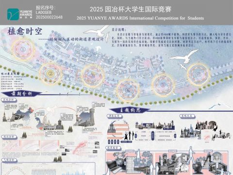 植愈时空---植物拟人的街道景观设计