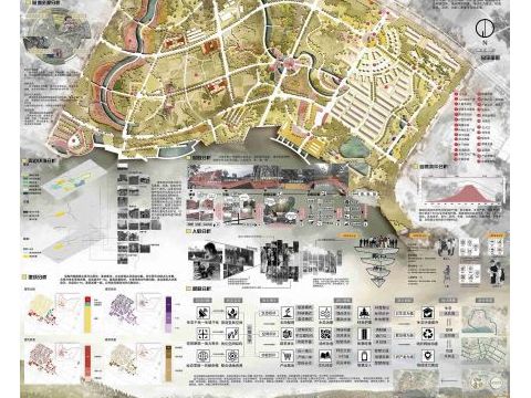 化零为整——成都市战旗村规划设计