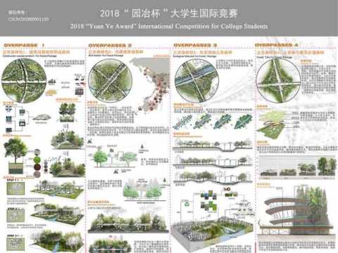 城市立交桥“森林包”--让自然回归城市