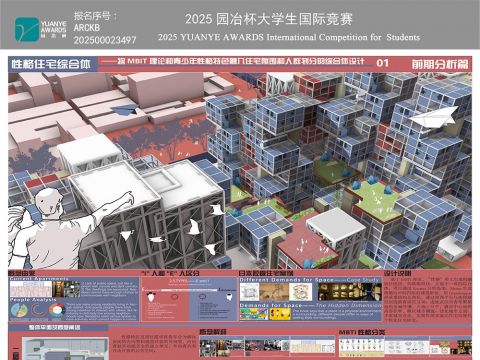 MBTI性格住宅综合体设计