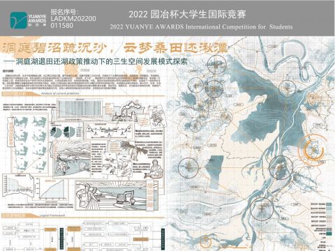 洞庭碧沼疏沉沙，云梦桑田还湫潭——洞庭湖退田环湖政策推动下的三生空间发展模式探索