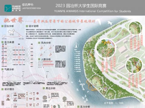 她世界——基于双压背景下的公园城市景观设计