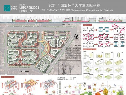 钢城记忆——产业转型背景下基于场所精神的居住区规划设计