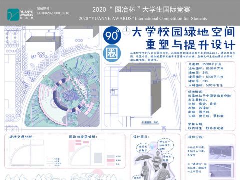 90°圈——大学校园绿地空间重塑与提升设计