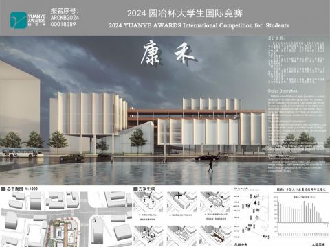 康禾——老年社区商业综合体