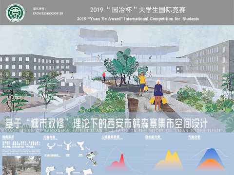 基于“城市双修”理论下的西安市韩森寨集市空间设计