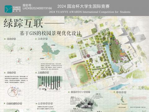 绿踪互联——基于GIS的校园景观优化设计