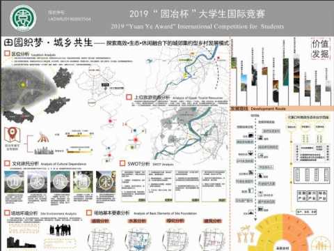 田园织梦•城乡共生 —— 探索高效•生态•休闲融合下的城郊集约型乡村发展模式