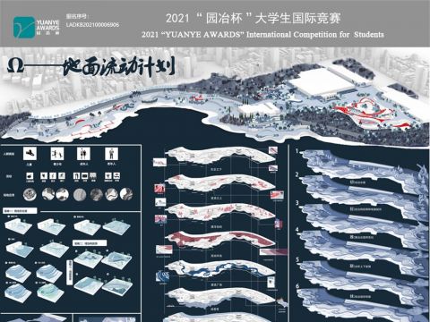 Ω——地面流动计划