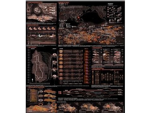 Metabolism（代谢主义）——景观作为鼓浪屿后申遗时代人与遗产供需失衡的解决方案