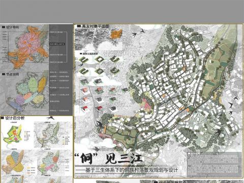 “侗”见三江——基于三生体系下的侗族村落景观规划与设计