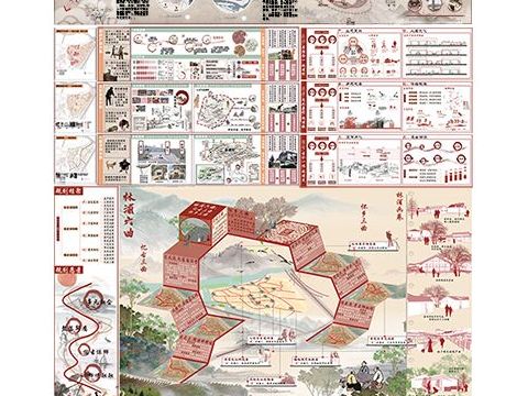 与古为新 共同缔造