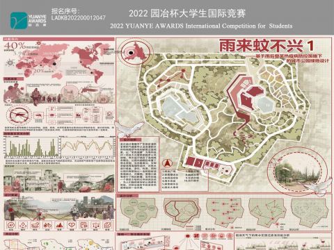 雨来蚊不兴——基于雨后登革热疫病防控策略下的城市公园绿地设计