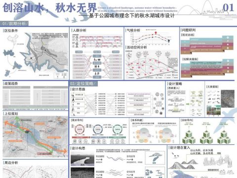 创溶山水，秋水无界——基于公园城市理念下的秋水湖城市设计