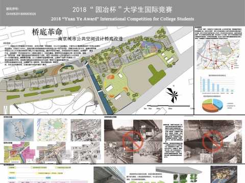 城市公共空间规划设计——以南京G42高速路钟灵街段高架桥下空间设计为例
