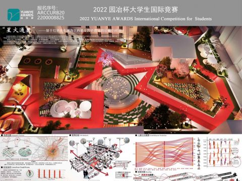 “星火通民”————基于红色文化视角下的革命历史遗址周边微空间设计