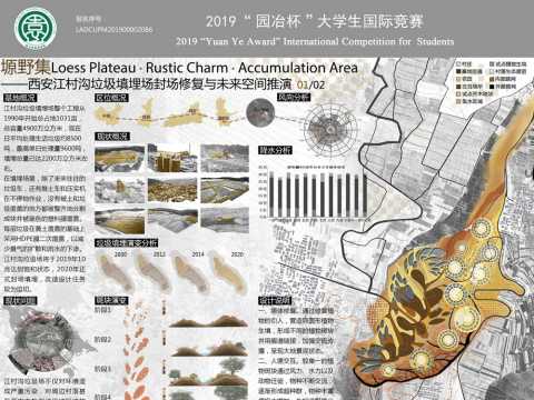 塬野集—西安江村沟垃圾填埋场封场修复与未来空间推演