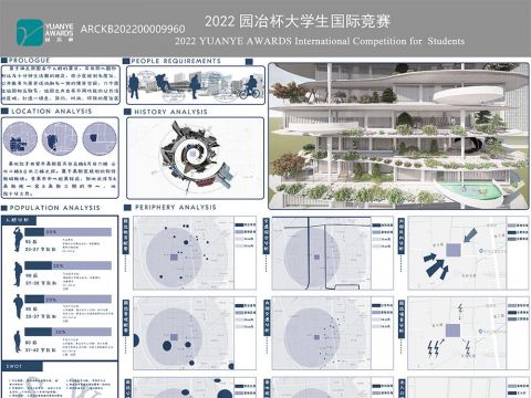 圈圈点点——居住区规划设计