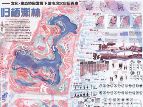 归栖渊林——文化-生态协同发展下城市滨水空间再生