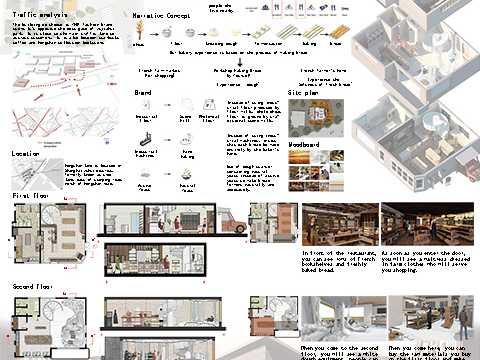 普瓦兰的延续—在上海中心的法式原生态餐厅