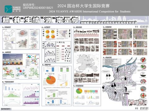 基于触媒理论下贵阳市花溪公园周边老城城市更新规划设计