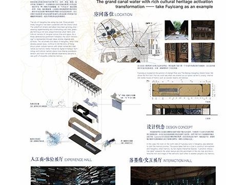 堤上行_大运河水文化活化转型-以富义仓为例