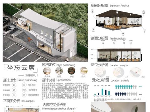 坐忘云席——山间茶室设计