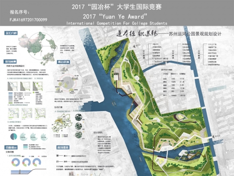 遵本经 织苏纬——苏州运河公园景观规划设计