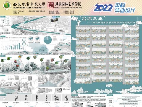 杨凌示范区温馨家园小区绿地景观海绵化改造设计