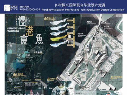 慢港食鱼——以慢鱼运动为导向的港区转型计画
