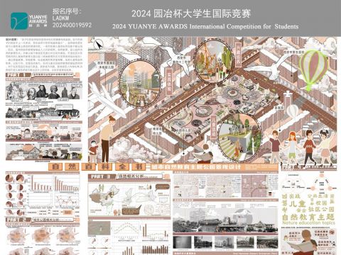 自然百科全书—城市自然教育主题公园景观设计