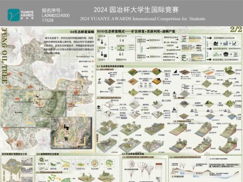 花沉“矿”野，游漫桐林——基于EOD矿山修复模式下油桐种植计划