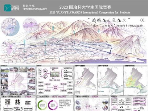 “鸿雁在云鱼在水”——基于“三生空间”理论的乡村规划设计