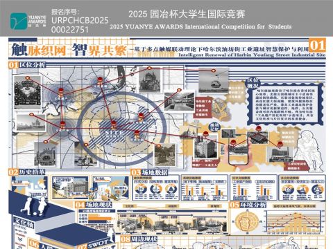 触脉织网 智界共繁—基于多点触媒联动理论下哈尔滨油坊街工业遗址智慧保护与利用