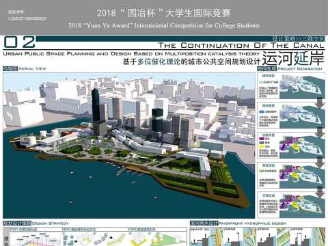 运河延岸——基于多位催化理论的城市公共空间规划设计