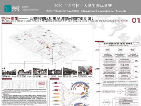 钟声重生——西安明城区历史场域空间城市更新设计