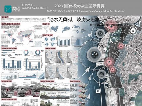 “海水无风时，波涛安悠悠”——基于风暴潮灾害的韧性景观设计