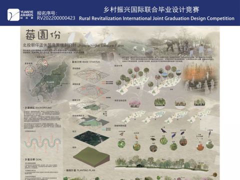 莓园份——北投朝仔这休闲农园规划设计