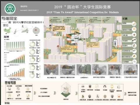 《与谁同坐——“租时代”分享式居住空间设计》